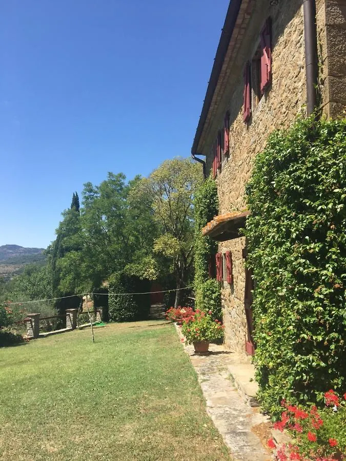 Le Volpaie Villa Cortona Italy