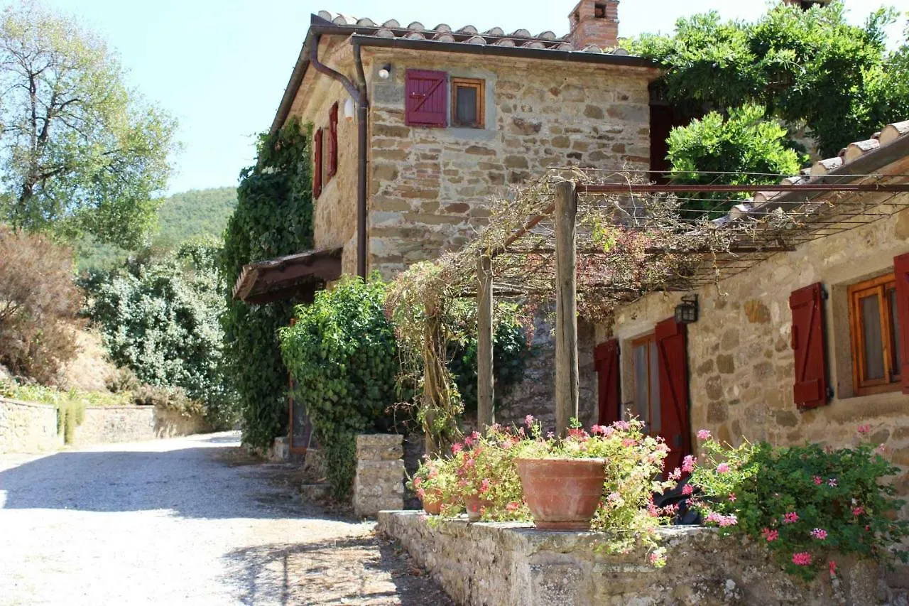 Le Volpaie Villa Cortona Italy